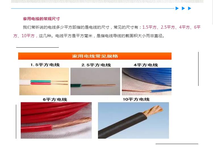 现代家装电线选购攻略！你们家的电线选对了吗？